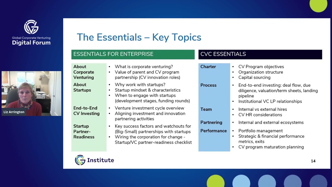 Meet the GCV Institute: Session at GCV Digital Forum 3.0 - January 2021