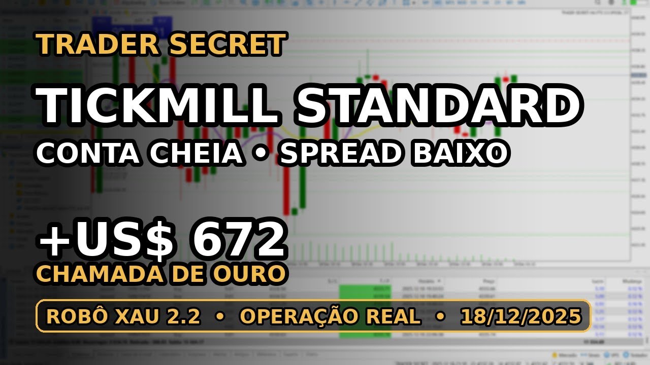 TICKMILL Standard (Conta Cheia) | +US$ 672,85 no Dia (ROBÔ XAU 2.2) • CHAMADA DE OURO 18/12/2025
