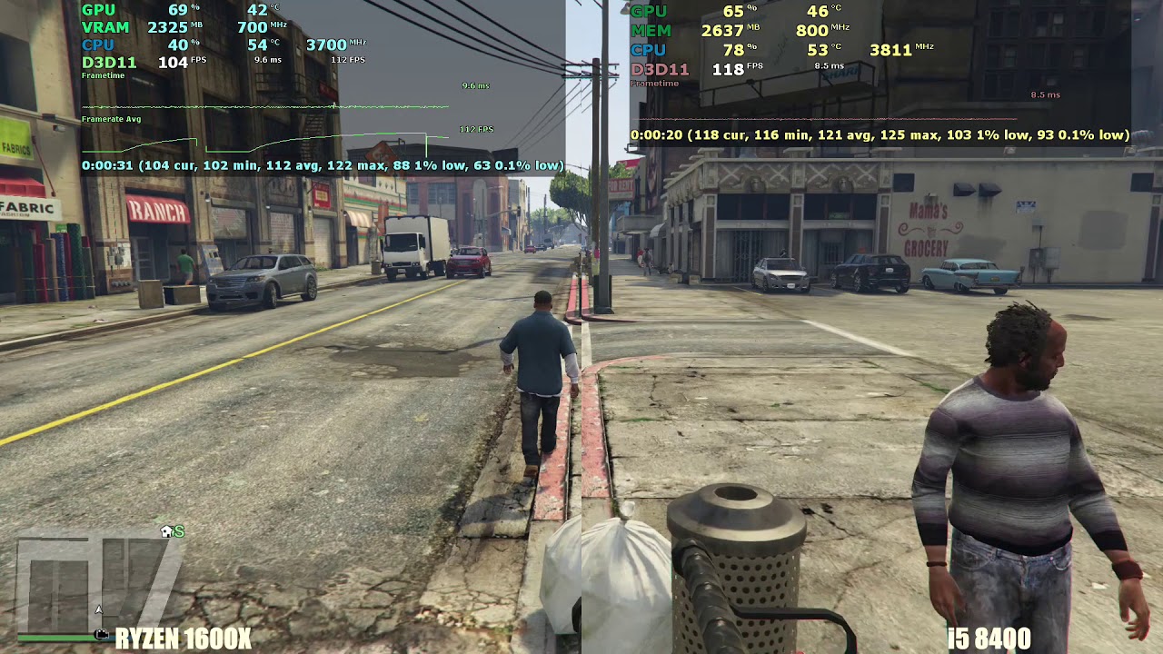 Ryzen 5 1600x vs i5 8400 Tested in 13 Games & Rendering Benchmarks | 2018