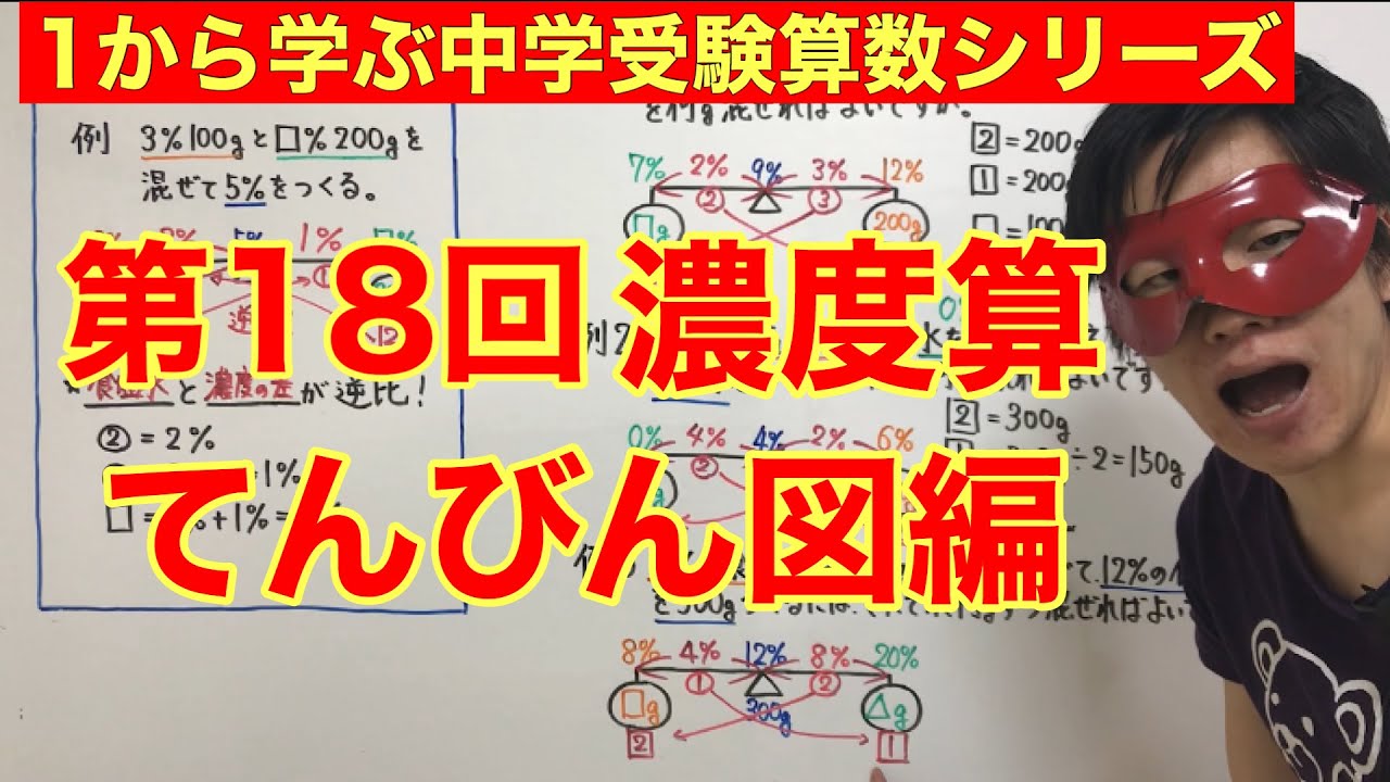 中学受験算数「濃度算＊てんびん図編」小学４年生～６年生対象【毎日配信】