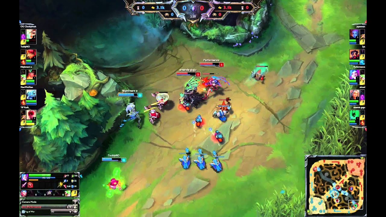 Level 1 Kill Lane - Annie + Sivir VS Thresh Jinx. NA Challenger Ranked.