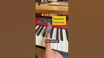 Negative Harmony basics