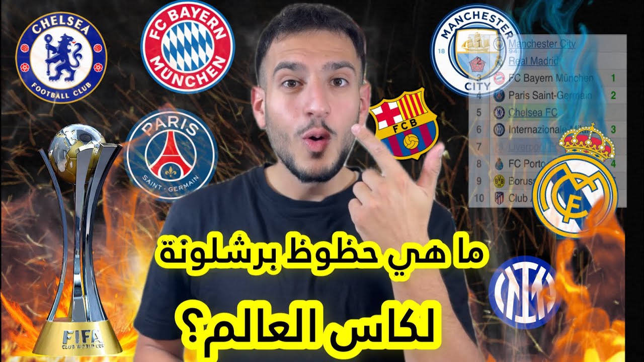 كيفية التأهل لكأس العالم للأندية 2025!! هل سيتأهل برشلونة للنسخة الجديدة(32 نادي)؟!🔥