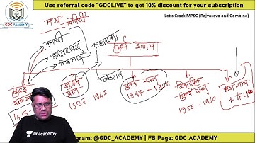 L - 01 | Geography of Maharashtra (महाराष्ट्राचा भूगोल ) | for MPSC PSI-STI-ASO