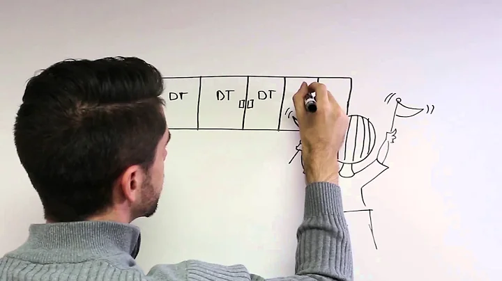 Intro to Door Hardware: Von Duprin Exit Device Trims