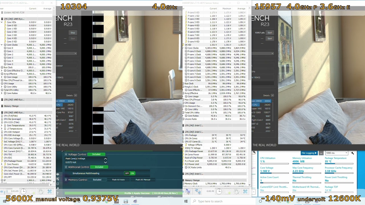 5600X vs 12600K Cinebench R23 overclocking undervolting Performance per Watt