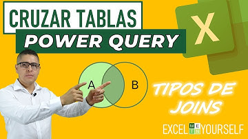 Como COMBINAR TABLAS con POWER QUERY  y aprovechar los múltiples TIPOS DE JOINS para PRINCIPIANTES 📗