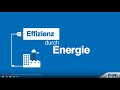 Energieeffizienz von SMC
