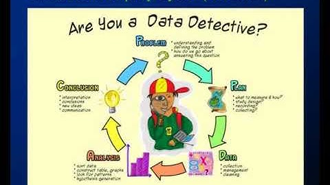 investigating bivariate measurement data using inzight statistics teachers day 22 november 2012