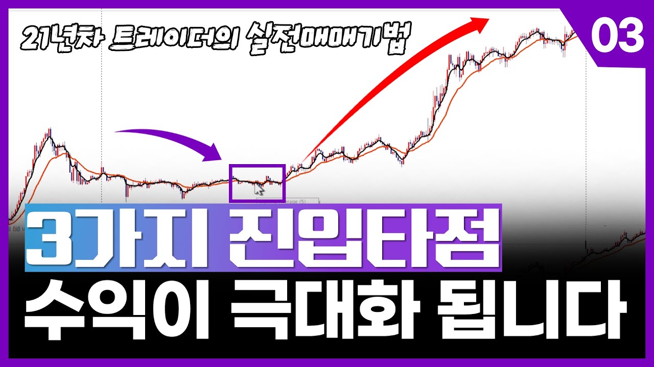⁣3가지 진입 타점 수익이 극대화됩니다. [실전매매기법 Ep.3]