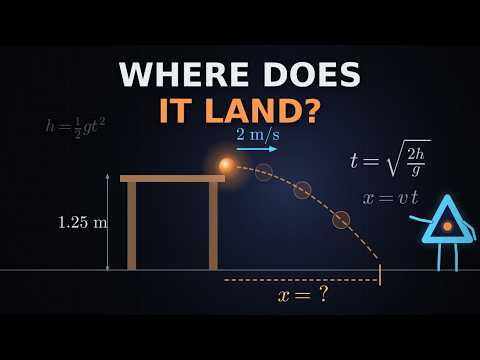 Thrown vs Dropped: A Physics Experiment
