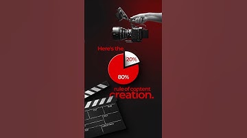 Master the 80/20 rule of content creation and watch your business grow.🌱