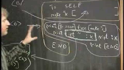 Lecture 17 - Decidability Complexity Relationship, Recursion Theorem (Part 5/9)