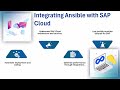 Ansible Tutorial SAP 🛠️🔥 | SAP Automation Training 🚀 | Ansible Tutorial for SAP 🎯