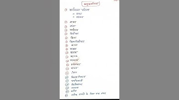 # supertet Hindi #syllabus #2022 only Hindi