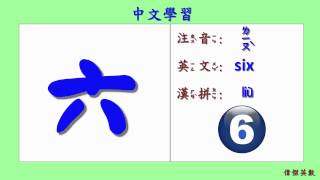 中文數字發音練習Counting Number in Chinese