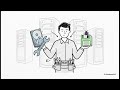 8.9 Hardware and Software Vulnerabilities