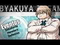 BYAKUYA TOGAMI GORDO  (TODOS LOS EVENTOS) ❤️ Danganronpa 2: Goodbye Despair  ❤️  PARCHE ESPAÑOL