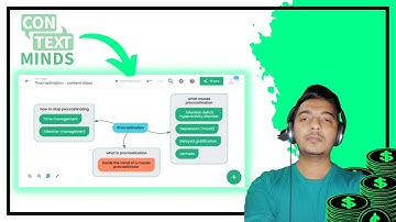 ContextMinds Review - Best Visual Content Planning Tool for SEO | Passivern