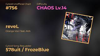 【CYTOID NO. 756】 reveL // CHAOS Lv.14