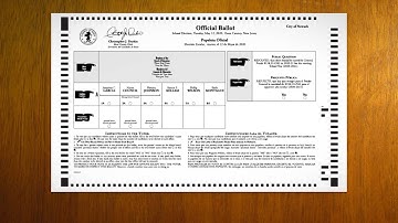 A mail-in ballot-only election in Newark