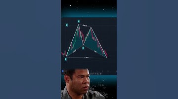 Bullish Butterfly Chart Pattern #trading
