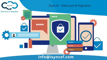 Data migration & sync between Salesforce orgs made easier and more effective with automated tools