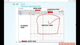 ICT Class 7 Chapter 6 Software Applications 02 | SCERT | Summary Questions Answers screenshot 1