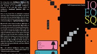 IQ EQ SQ AudioBook -3 Intelligence Quotient By BBT Publication #iskcon #srilaprabhupadabooks