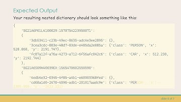 Creating a Nested Dictionary from a Pandas DataFrame
