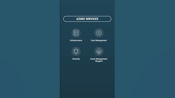Your Trusted Microsoft Azure Partner — VIAcode #shorts