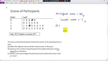 KSSM Form 1 Maths Chapter 12 Data Handling (Part 2)