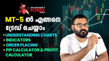 How to do Chart Analysis & Order Placing in MT-5?