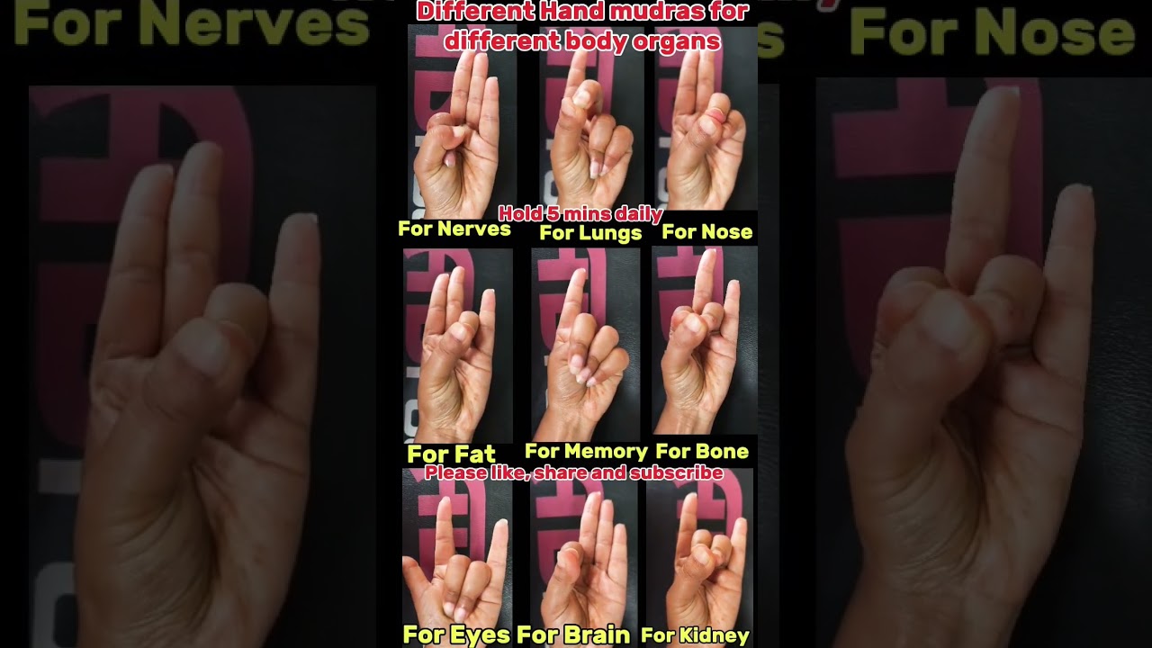 Hand mudras for different body parts 🧿 