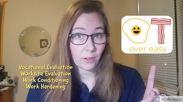 Work Rehabilitation (Part 2)- Vocational Evals, Worksite Evals, Work Conditioning, Work Hardening
