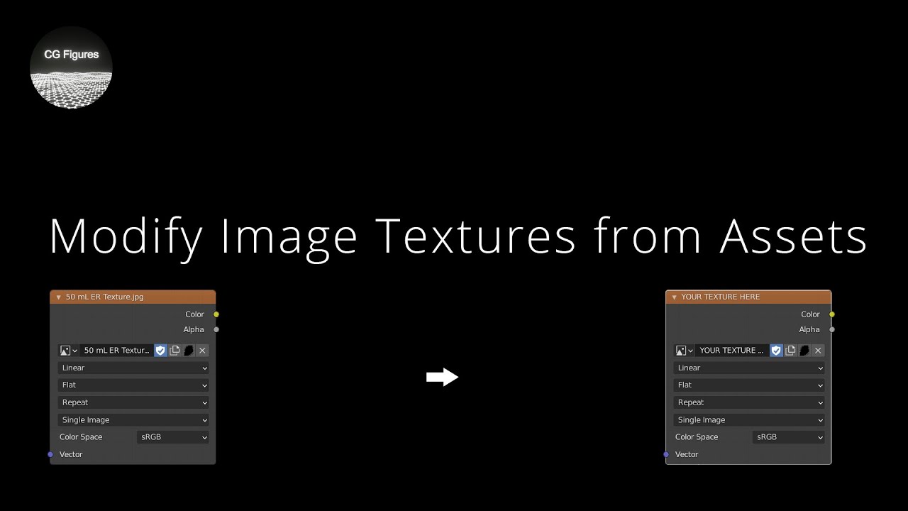 Introducing How To Modify Existing Textures To Make Them Your Own – CTRC