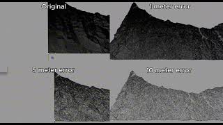 Reducing DEM Triangles Using the “Drop Heuristic” Method