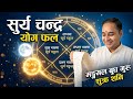 कुण्डलीमा सूर्य चन्द्र मङ्गल बुध गुरु शुक्र शनि केन्द्रमा हुँदा, Kundali Analysis, अर्बपति व्यक्ति,