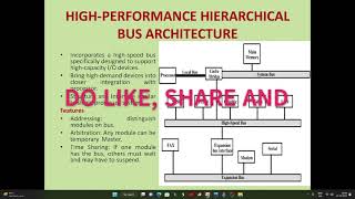 Multiprocessor Timeshared Common Bus Part A