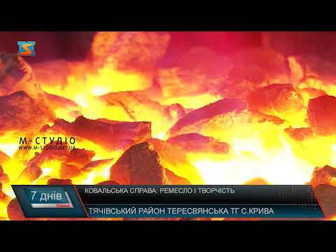 Ковальська справа Майстер на усі руки 