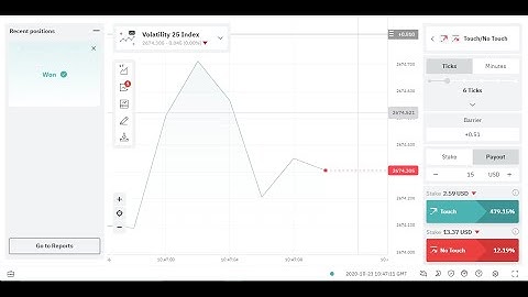 Make 12% every 6 seconds Volatility 25 index binary options final killer deriv com winning strategy