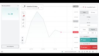 Make 12% every 6 seconds Volatility 25 index binary options final killer deriv com winning strategy