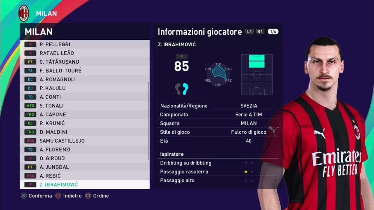 Milan 2021-22 