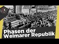 Phasen der Weimarer Republik von 1918-1933 - Weimarer Republik Zusammenfassung einfach erklärt!
