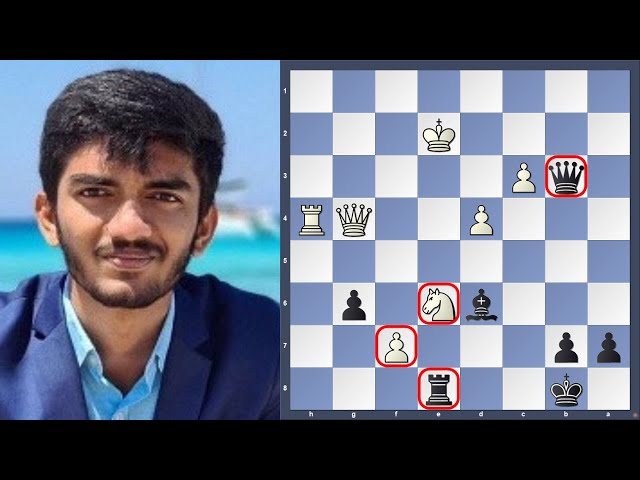 Gukesh D is fourth youngest player ever to cross 2700 – Chessdom