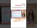 【天王星人編】2026年下半期の運勢を六星占術で占います！#六星占術 #下半期 #運勢