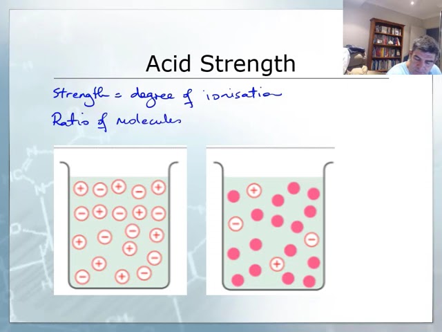 ⁣Acid strength | Acids and bases | meriSTEM