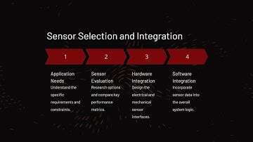 Introduction to sensors