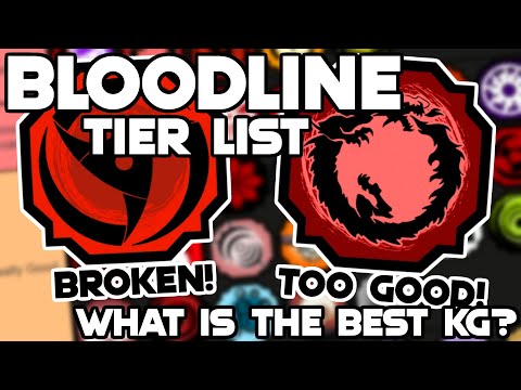 (NEWEST) The TRUE BEST Bloodline Tier List In Shindo Life | The BEST Bloodline Tier List In Shindo