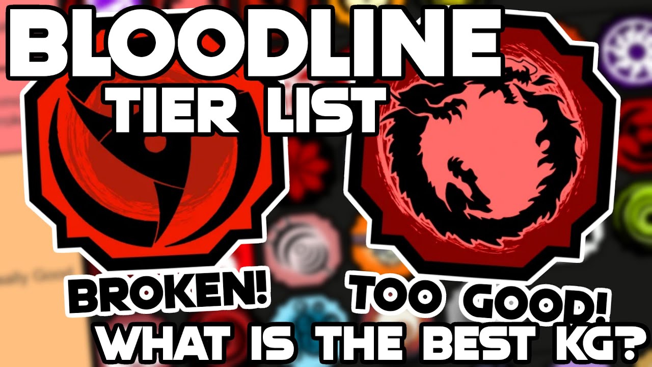 My Shindo Life BloodLine TierList (not all are there and my opinion) any  thoughts : r/Shindo_Life